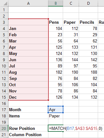 Using INDEX & MATCH Instead of VLOOKUP | Happy Ltd