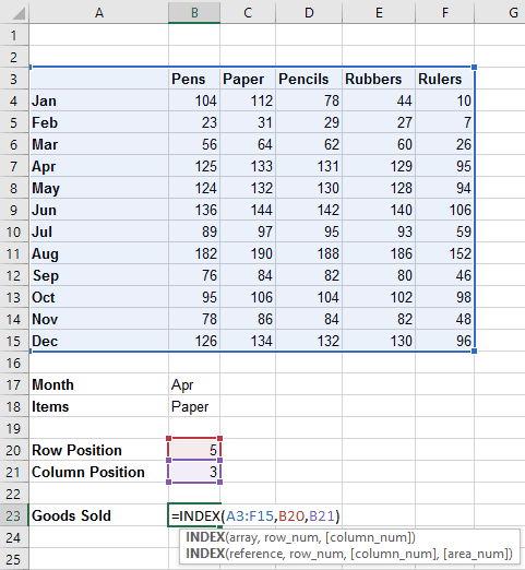 Using INDEX & MATCH Instead of VLOOKUP | Happy Ltd