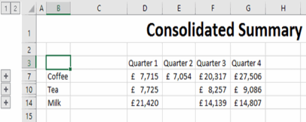 How to Use Data Consolidation Feature in Excel | Happy Ltd